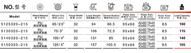 中型單軸-高級(jí)聚氨酯輪(黑PU).jpg