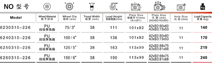 中重-超級聚氨酯輪(黑PU).png